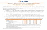 CNOVA N.V.: Forte geração de caixa, com € 203 milhões em ...€¦ · January 28, 2015 1 CNOVA N.V.: Forte geração de caixa, com € 203 milhões em 2014 Caixa líquido de €