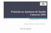 Pirâmide na Apoteose do Samba Carnaval 2006sistemapiramide.com/PIRAMIDE_NA_APOTEOSE_DO_SAMBA_2006.p… · Gama E inf. = Peso menor / Pi; Gama E sup. = Peso maior / Pi. . MAPA DO