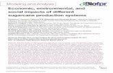 ECONOMIC, ENVIRONMENTAL AND SOCIAL IMPACTS OF …bioenfapesp.org/gsb/lacaf/documents/papers/artigo...DOI: 10.1002/bbb.1829; Biofuels, Bioprod. Bioref. (2017) Abstract: Mechanization