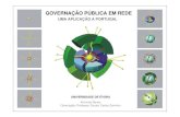 GOVERNAÇÃO PÚBLICA EM REDE · - Referencial sobre o papel actual do Estado - Análise da evolução programática e orgânica dos 17 governos constitucionais em Portugal - Caracterização
