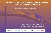 Torneio Nadador Completo Infantis - Fundo Juvenis · 2019-12-17 · 3 Ariana Ferras, PEREIRA F 153389 Inf A 07 Foca Quinta da Lixa-CNF NT 4 Maria Fonseca, COELHO F 209002 Inf A 07