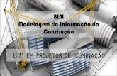 BIM Modelagem da Informação da Construção€¦ · BIM para o desenvolvimento da construção civil no Brasil (2016); •Decreto de 5 de Junho 2017: Comitê Estratégico de Implementação