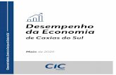 1. Desempenho da Economia de Caxias do Sul · 1 day ago · com -3,9% e Serviços com índice positivo de 1,9%. Registra-se que os indicadores de maio ainda estão influenciados pela