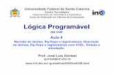 Lógica Programável - UFSCguntzel/ine5348/LogP_aula4.pdf · R S Qt+1 comentário tabela de transição de estados R S Q C Q R1 S1 Q Q R S C. slide 4.10 Prof. José Luís Güntzel