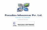 Pentashiva Infraventure Pvt. Ltd....Comprometemo-nos projetos de tecnologia da informação em associação com NUCLEUS SOFTWARE Quem está a lidar globalmente em produtos de Software