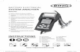 BATTERY ELECTRICAL SYSTEM ANALYSER · CONTENIDO DEL KIT í t v o ] Ì } o _ î t µ Z ï t d o _ ... í t t Ç Á ] o Ì > î t s Ì } v ] ~ = U Ì Á } v ï t s Ì µ i u v ~ r U