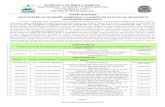 Autônomo de Água e Esgotos - Araraquara · 14/06/2019 ENQUADRAMENTO ARTIGO 2º, § 1.º, INCISO IV, DA LEI MUNICIPAL N.º 6352, DE 09/12/2005 - DEPOSIÇÃO DE RESÍDUOS DA CONSTRUÇÃO