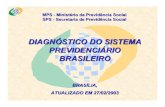 Diagnóstico do Sistema Previdenciário Brasileiroricardo/files/diagnostico...ESTRUTURA DO SISTEMA PREVIDENCIÁRIO BRASILEIRO TRABALHADORES DO SETOR PRIVADO Obrigatório, nacional,