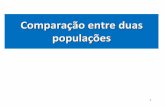 Comparação entre duas populações - IME-USPlane/home/MAE0261/Comparacao2pop.pdf · Exemplo 1: Um pesquisador deseja comparar o salário de profissionais da saúde, de ambos os