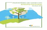 INVENTÁRIO DE GASES DO EFEITO ESTUFA · efeito estufa” bem como as diretrizes do Programa Brasileiro do GHG Protocol. A verificação do inventário de Gases de Efeito Estufa foi