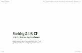 Ranking & UB-CFdparra.sitios.ing.uc.cl/classes/recsys-2019-2/clase1_recsysintro.pdf · Ranking no personalizado (Blog de Evan Miller, 2009) 1. Popularidad. 2. Score: (Ratings Positivos)