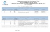 UNIVERSIDADE FEDERAL DO RIO GRANDE DO NORTE NÚCLEO … · 2017-07-14 · universidade federal do rio grande do norte nÚcleo permanente de concursos resultado final caicÓ - 101