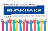 RESULTADOS FVA 2018 · Edf. CNC III, Bloco N, andar S1 Brasília/DF CEP: 70040-020 Telefone: + 55 (61) 3251-4410 . O FVA foi o instrumento criado pelo Ibram para cumprimento do Decreto
