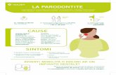Infografica Parodontite Stampa - Kulzer · Infografica_Parodontite_Stampa Created Date: 12/20/2018 3:23:13 PM ...