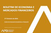 Boletim de Economia e Mercados Financeiros - APB · 2016-10-26 · de 2,9%) compensou as contrações do investimento em capital fixo, dos gastos públicos e dos inventários (contributos