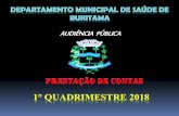 Apresentação do PowerPointburitama.sp.gov.br/site/wp-content/fileserver/Saude/... · 2018-06-04 · RECEITAS Bloco de Financiamento TRANFERÊNCIA FUNDO A FUNDO RECURSOS PRÓPRIOS