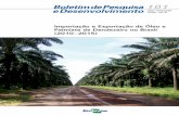 BOLETIM P&D 101CAPA 1 · 2017-08-16 · Outubro 2000 ISSN 1676-5264 ... Importação e Exportação de Óleo e Palmiste de Dendezeiro no Brasil (2010–2015) Boletim de Pesquisa e