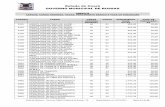 Estado do Ceará GOVERNO MUNICIPAL DE RUSSAS · 2012-06-22 · Edital de Abertura – Concurso Público Prefeitura de Russas - CE - Disponibilizado em 30/01/2012 - Página 12 de 46
