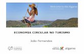 ECONOMIA CIRCULAR NO TURISMO · 2019-12-03 · Economia Circular • Minimização da extração de recursos • Conceção de produtos com menor impacto ambiental, facilitando a
