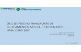 OS DESAFIOS NO TRANSPORTE DE EQUIPAMENTOS MÉDICO-HOSPITALARES… · 2019-06-10 · os desafios no transporte de equipamentos mÉdico-hospitalares: uma visÃo 360° mauro henrique