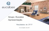 Grupo Eucatex Apresentaçãori. · PDF file Apresentação Resultados do 2T17 10 de Agosto de 2017 . Destaques Gerais 2 2T17: R$ 290,3 milhões, superior em 3,5%Receita Líquida ...