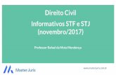 Direito Civil Informativos STF e STJ (novembro/2017)€¦ · TEMA: Ação de indenização por danos materiais e compensação por danos morais. Reportagem jornalística. Divulgação