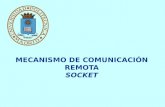 MECANISMO DE COMUNICACIÓN REMOTA · 2018-12-05 · MECANISMO: SOCKET Mecanismo del SO para comunicación dentro del mismo dominio Con nombre (dirección) Bidireccional Con buffering
