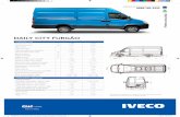 IVECO Brands · Created Date: 6/1/2018 2:43:47 PM