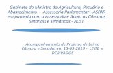 Gabinete do Ministro Assessoria Parlamentar - ASPAR · EMENTA: altera o art. 17 da Lei nº 12.512, de 14 de outubro de 2011, a fim de estabelecer limite para aquisição de leite