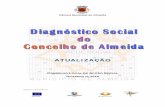 ATUALIZAÇÃO - cm-almeida.pt · Diagnóstico Social do Concelho de Almeida Município de Almeida – CLAS, 2016 5 O Programa Rede Social, através do Conselho Local de Acção Social,