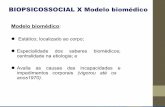 BIOPSICOSSOCIAL X Modelo biomédico · Modelo social: deficiência como uma desvantagem social que transfere do indivíduo para a estrutura e atitudes sociais a causalidade da desigualdade.