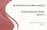 RESISTÊNCIA DOS MATERIAIS - Caetano (Resistência dos Materiais II – Aula 3) Material Didático Resistência dos Materiais (Hibbeler), págs 85-96 Biblioteca Virtual “Resistência