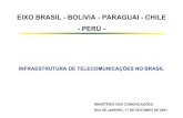 EIXO BRASIL - BOLIVIA - PARAGUAI - CHILE - PERÚ III... · eixo brasil - bolivia - paraguai - chile - perÚ - infraestrutura de telecomunicaÇÕes no brasil ministÉrio das comunicaÇÕes