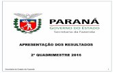 APRESENTAÇÃO DOS RESULTADOS 2º QUADRIMESTRE 2016 · 2019-10-10 · Secretaria de Estado da Fazenda 13 ARRECADAÇÃO FEDERAL x TRANSFERÊNCIAS FEDERAIS O Estado do Paraná contribuiu,