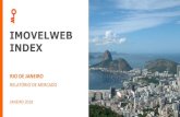 Presentación de PowerPoint - Imovelwebproduto.imovelweb.com.br/2018/index/index-rj-relatorio-2018-01.pdf · 13.726 6.041 ZONA SUL RIO DE JANEIRO 21.978 20.706 16.659 2.953 2.801