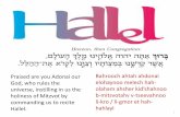 Praised are you Adonai our God, who rules the elohaynoo melech 2020-04-12آ  Hallel. Bahrooch ahtah ahdonai