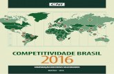 COMPETITIVID ADE BRASIL 2016arquivos.portaldaindustria.com.br/app/cni_estatistica_2/...2017/01/19  · 2016 Brasil mantém-se na penúltima posição do ranking Na média geral, o