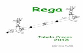 Rega - vougafer.com€¦ · (Sistema PLAG) 2018 Rega. REF. DESCRIÇÃO PREÇO IVA Material de Colagem ou Abraçadeira L220 4,90 ...