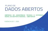 PLANO DE DADOS ABERTOS - Emater-DF...6 2. Introdução A EMATER-DF, por meio deste documento, institui seu Plano de Dados Abertos (PDA), válido para o biênio 2017-2018, que estabelece