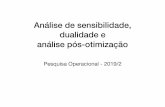 Análise de sensibilidade, dualidade e análise pós-otimizaçãoprof.ana.mat.br/wp-content/uploads/2019/11/analisedesensibilidade.… · Teoria da dualidade • Antes do estudo do