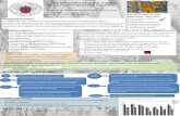 LIQUENES COMO BIOINDICADORES DE LA CONTAMINACION DEL 147.96.70.122/Web/TFG/TFG/Poster/ALBERTO LILLO  · PDF file 2018-06-13 · LIQUENES COMO BIOINDICADORES DE LA CONTAMINACION DEL