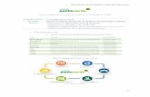 Sistema Integrado de Gestão de Resíduos de Embalagens (SIGRE) …servicos-sraa.azores.gov.pt/grastore/DSR/Relatorio_2018... · 2019-05-07 · Licença - Despacho n.º 1647/2012,