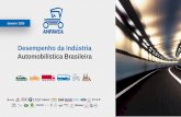Desempenho da Indústria Automobilística Brasileira · 2020-01-07 · 103,0 Mercado Interno 2.05 2.24 2.57 2.79 2016 2017 2018 2019 234,5 242,3 262,6 s DEZ/19 Autoveículos +8,4%