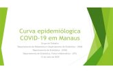 Curva epidemiÃ³logica COVID-19 Manaus - 03 · Microsoft PowerPoint - Curva epidemiÃ³logica COVID-19 Manaus - 03 Author: Alex Created Date: 5/12/2020 1:24:27 PM ...