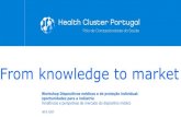 Saúde: setor de conhecimento intensivo · 4/16/2020  · The Portuguese Health sector, at a glance Indicador 2009 2019 ou último Investimento em I&D PLOK}HV¼ 365 513 18 Recursos