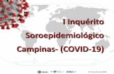 I Inquérito Soroepidemiológico Campinas- (COVID-19)€¦ · FCM - UNICAMP Resultados Prevalência de TR positivo (%) entre os contatos com Síndrome Gripal, Covid suspeito e confirmado