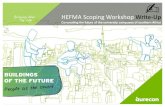 20181122 HEFMA Scoping Workshop Write-up Scoping Worksho… · How will our future generations live, learn, work and play? • Latest trends in the Built Environment should always