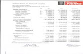 Arquivo PDF - · PDF file 2019-05-02 · 783.493,51 (59.701.803,58) (28.620.809,06) (Em Reais) Receitas Orçamentárias Receitas Correntes Receitas de Contribuições Receitas Financeiras