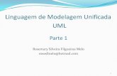 Linguagem de Modelagem Unificada UMLfiles.rosefib.webnode.com.br/200000420-8982d8a7d3/Aula-Linguage… · Através da UML é possível: Explicitar as fronteiras do sistema e suas