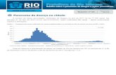 Boletim nº 0 5 Terça -Feira - Rio de Janeirorio.rj.gov.br/.../Boletim_Dengue_1.0.0.1.1.2..pdf · Boletim nº 0 5 10/01/12 Figura 1: Distribuição de casos de dengue na Cidade do